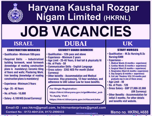 HKRN के तहत वर्तमान रिक्तियां:- (HKRN)